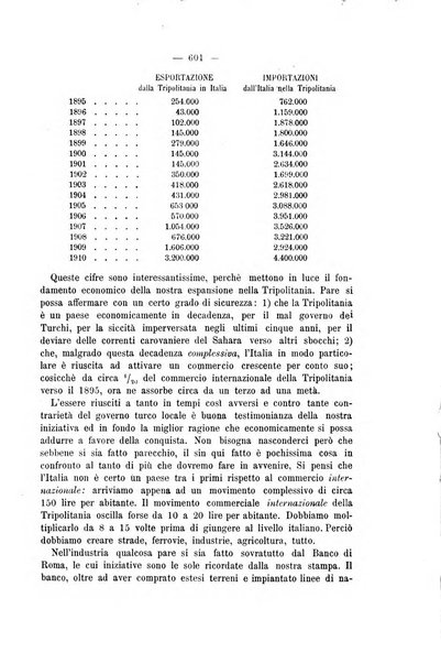 La riforma sociale rassegna di scienze sociali e politiche