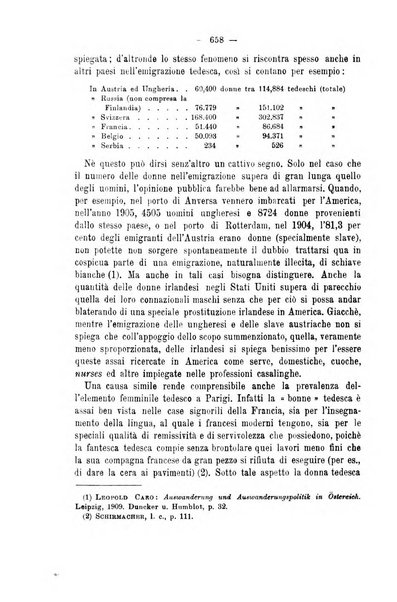 La riforma sociale rassegna di scienze sociali e politiche