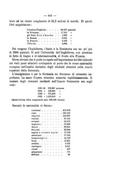 La riforma sociale rassegna di scienze sociali e politiche