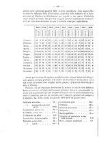 giornale/MIL0057174/1911/unico/00001134