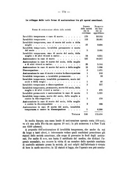 La riforma sociale rassegna di scienze sociali e politiche