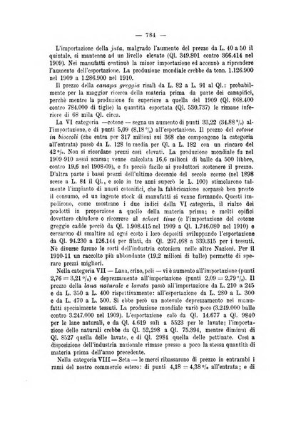 La riforma sociale rassegna di scienze sociali e politiche