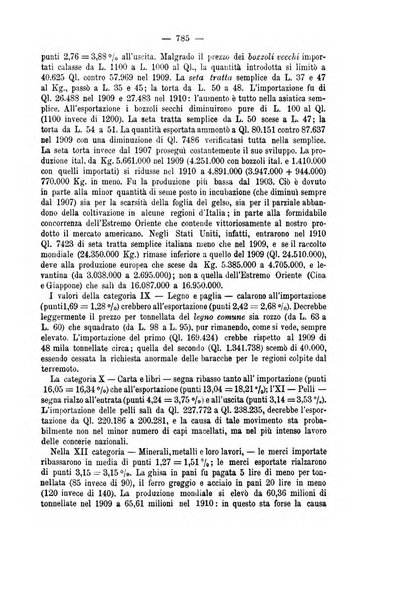 La riforma sociale rassegna di scienze sociali e politiche