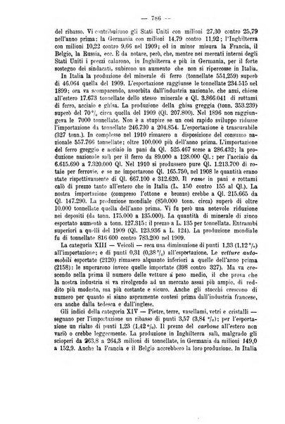 La riforma sociale rassegna di scienze sociali e politiche