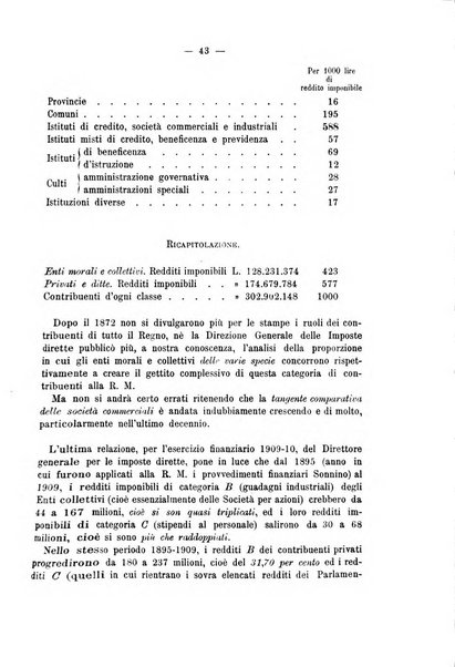 La riforma sociale rassegna di scienze sociali e politiche