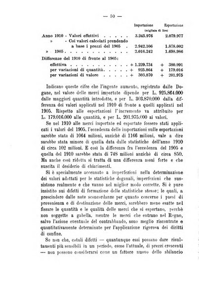 La riforma sociale rassegna di scienze sociali e politiche