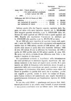 giornale/MIL0057174/1912/unico/00000068