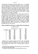 giornale/MIL0057174/1912/unico/00000071