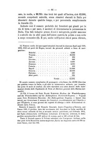 La riforma sociale rassegna di scienze sociali e politiche