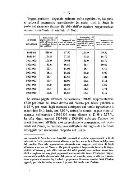 La riforma sociale rassegna di scienze sociali e politiche