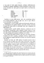 giornale/MIL0057174/1912/unico/00000095