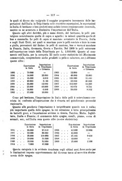 La riforma sociale rassegna di scienze sociali e politiche