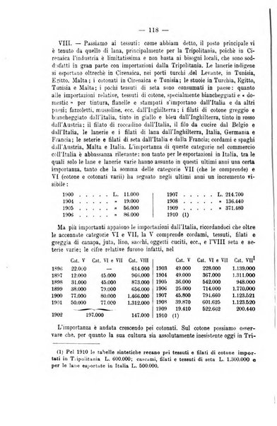 La riforma sociale rassegna di scienze sociali e politiche