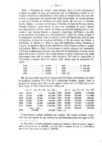 giornale/MIL0057174/1912/unico/00000136