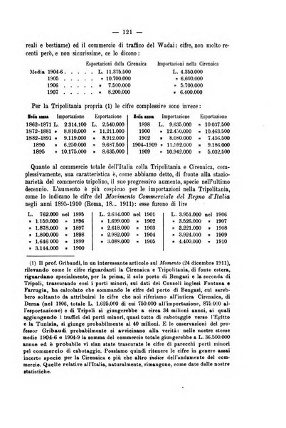 La riforma sociale rassegna di scienze sociali e politiche