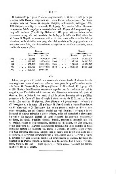 La riforma sociale rassegna di scienze sociali e politiche