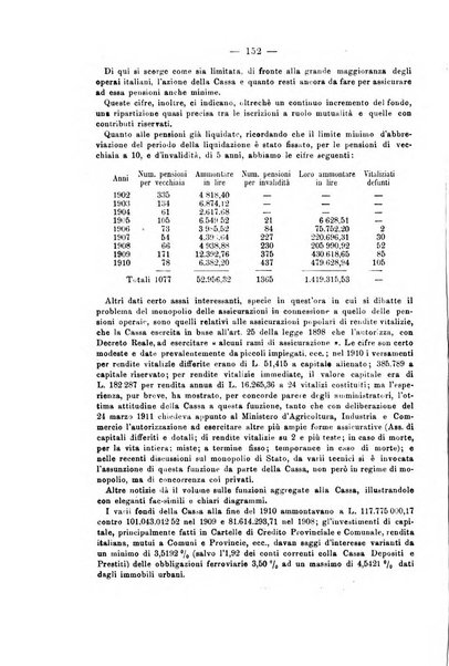 La riforma sociale rassegna di scienze sociali e politiche