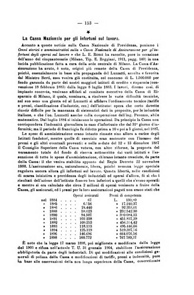 La riforma sociale rassegna di scienze sociali e politiche