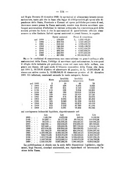 La riforma sociale rassegna di scienze sociali e politiche