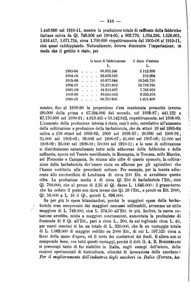 La riforma sociale rassegna di scienze sociali e politiche