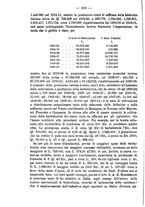 giornale/MIL0057174/1912/unico/00000252