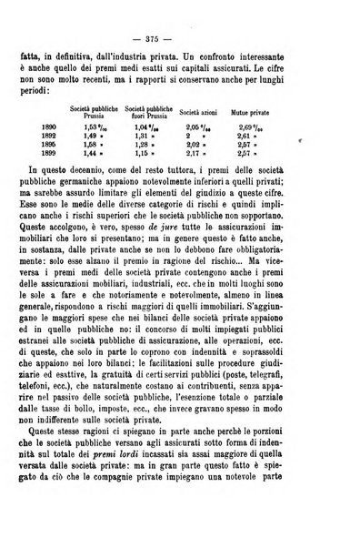 La riforma sociale rassegna di scienze sociali e politiche