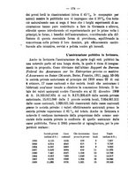 giornale/MIL0057174/1912/unico/00000322