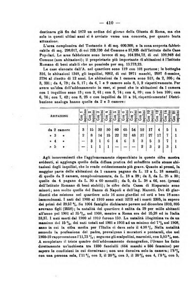 La riforma sociale rassegna di scienze sociali e politiche