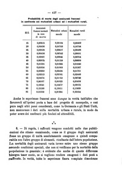 La riforma sociale rassegna di scienze sociali e politiche