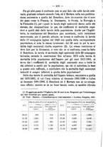giornale/MIL0057174/1912/unico/00000382