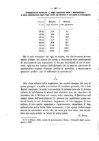 giornale/MIL0057174/1912/unico/00000392