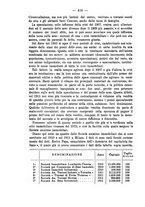 giornale/MIL0057174/1912/unico/00000406