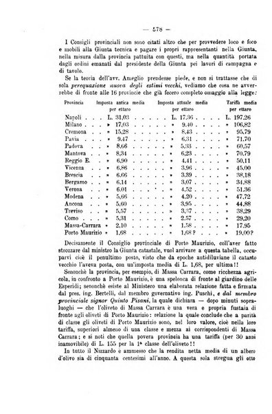 La riforma sociale rassegna di scienze sociali e politiche