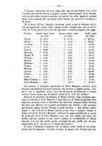 giornale/MIL0057174/1912/unico/00000532