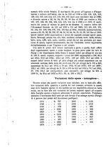 giornale/MIL0057174/1912/unico/00000548