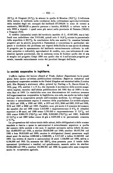 La riforma sociale rassegna di scienze sociali e politiche