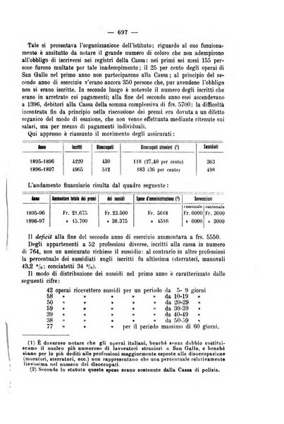 La riforma sociale rassegna di scienze sociali e politiche