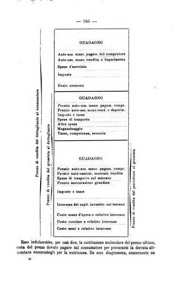 La riforma sociale rassegna di scienze sociali e politiche