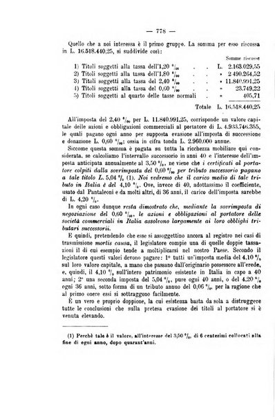 La riforma sociale rassegna di scienze sociali e politiche