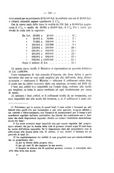 La riforma sociale rassegna di scienze sociali e politiche