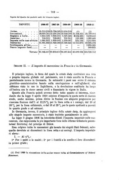 La riforma sociale rassegna di scienze sociali e politiche