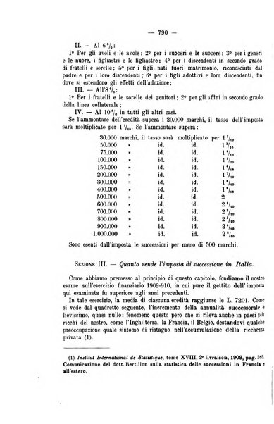 La riforma sociale rassegna di scienze sociali e politiche