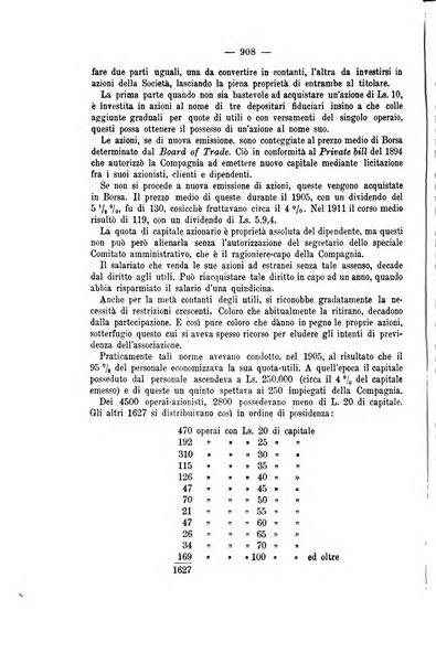 La riforma sociale rassegna di scienze sociali e politiche