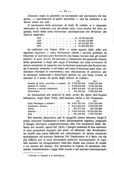 La riforma sociale rassegna di scienze sociali e politiche