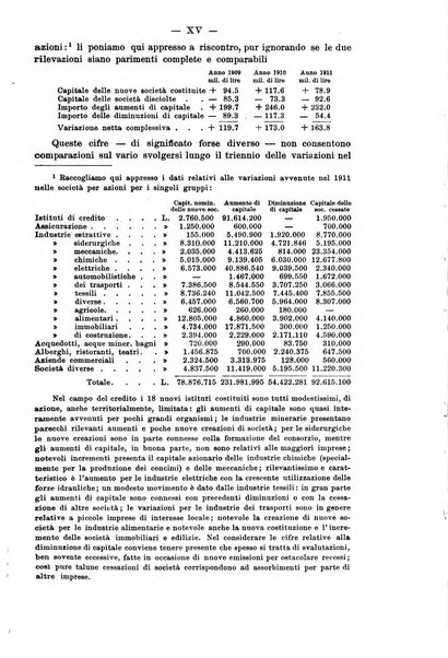 La riforma sociale rassegna di scienze sociali e politiche