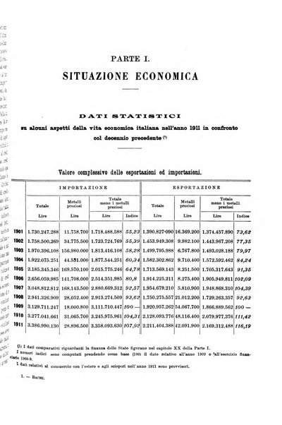 La riforma sociale rassegna di scienze sociali e politiche