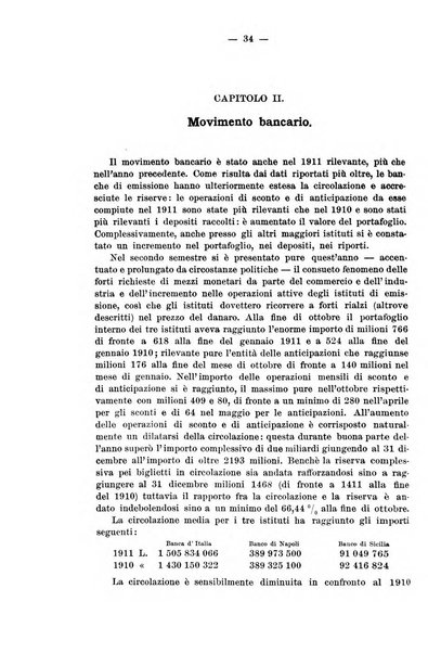 La riforma sociale rassegna di scienze sociali e politiche