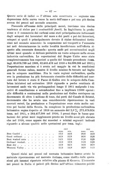 La riforma sociale rassegna di scienze sociali e politiche