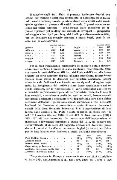 La riforma sociale rassegna di scienze sociali e politiche