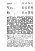 giornale/MIL0057174/1912/unico/00001006